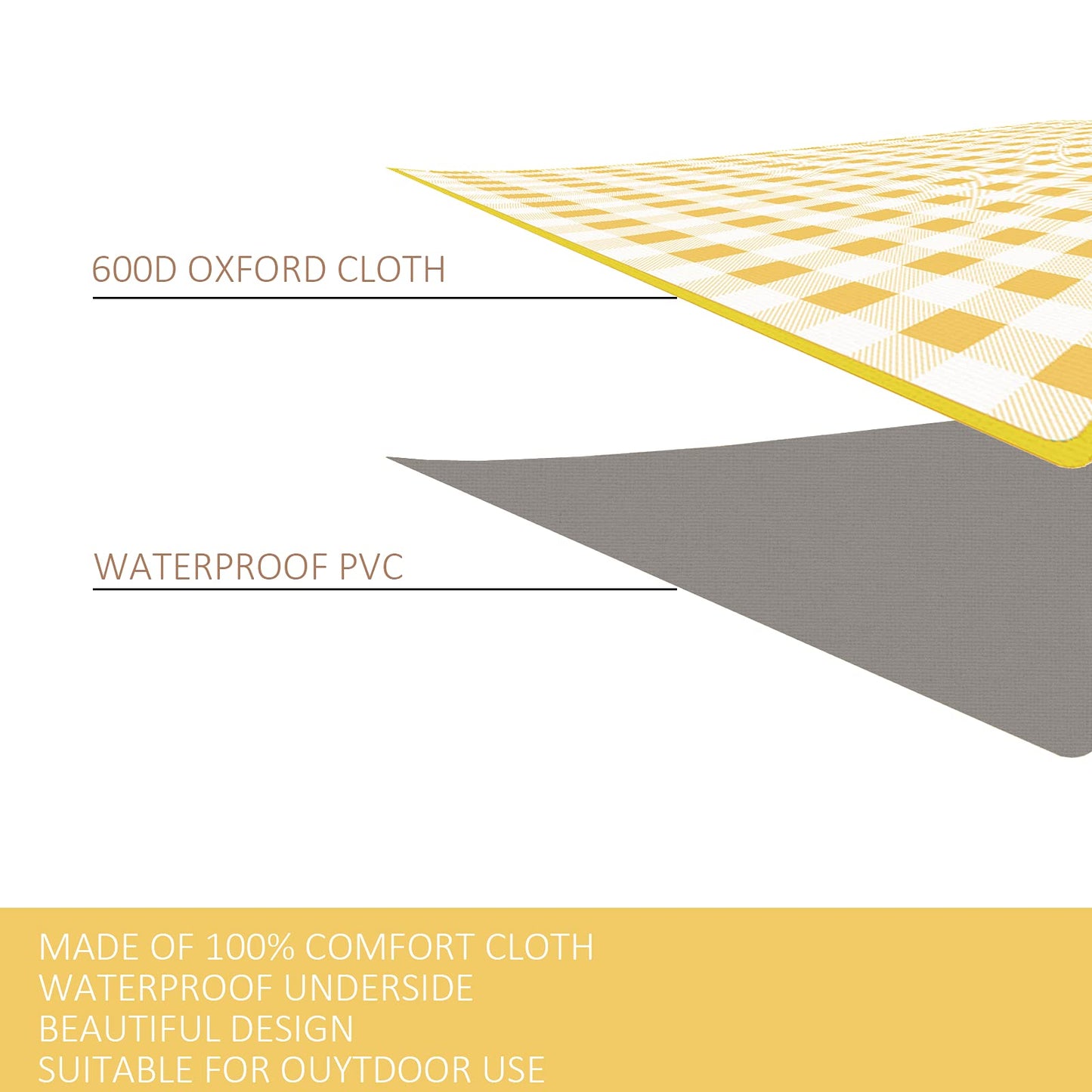 Outdoor Picnic Blanket, Foldable Waterproof Sand Mat, Extra Large Picnic Blanket for Beach Camping Hiking Travel Outdoor Family Concerts